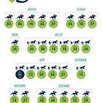 Apartman Joli Au Calme En Bord De #pornichouette